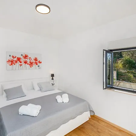 Bellevue تْسافتات